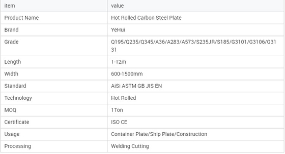ASTM Mild Ms Sheet Hot Rolled Plat Karbon A36 3mm 6mm